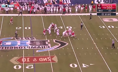 Big Ten Football Championship